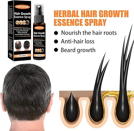 Hair Regrowth Spray